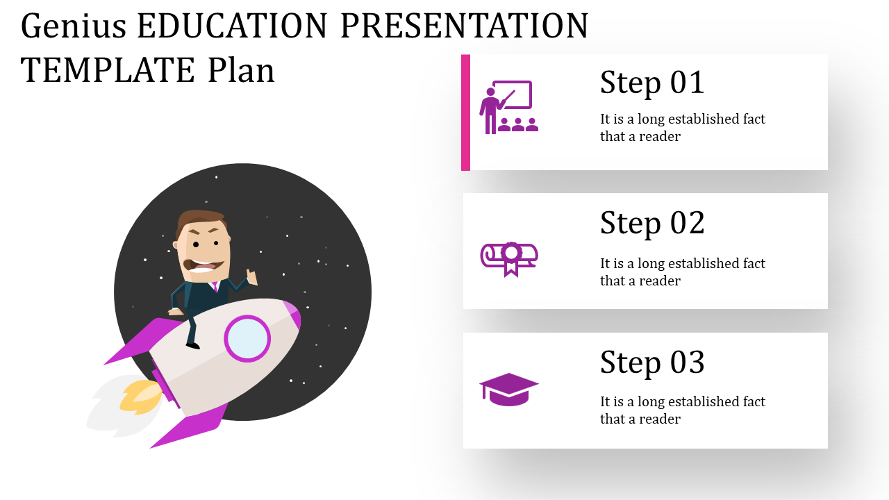 education presentation template-Genius EDUCATION PRESENTATION TEMPLATE Plan
